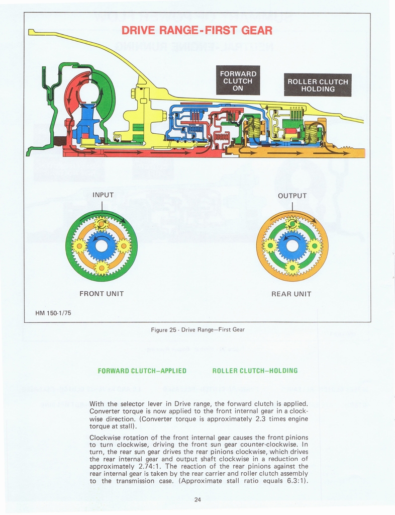 n_THM200 Principles 1975 024.jpg